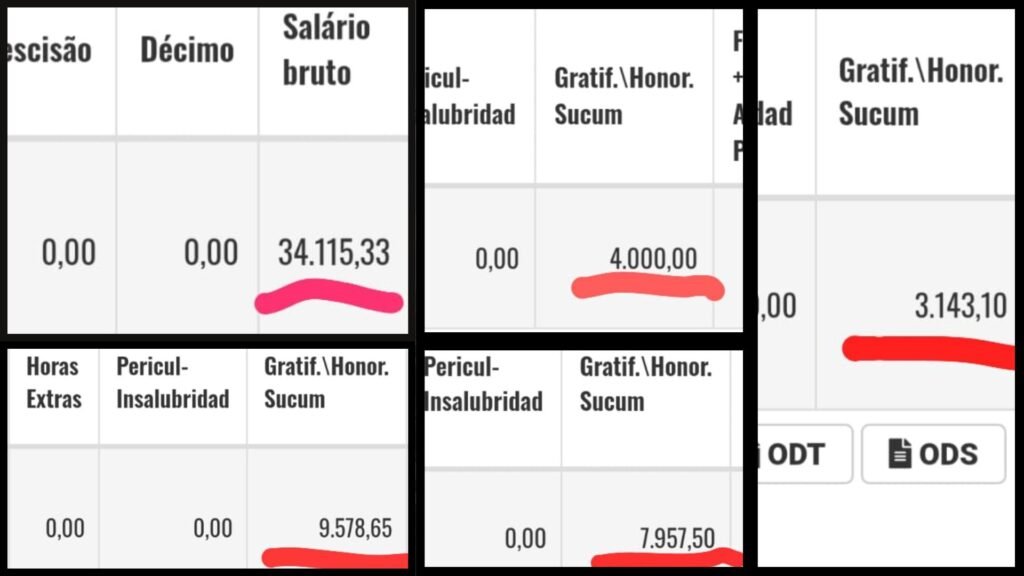 Vereadores de Inácio Martins questionam gratificações e adiam votação de empréstimo de R$ 10 milhões proposta pelo Executivo