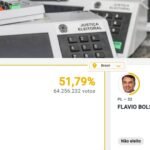 Eleições 2026: veja...